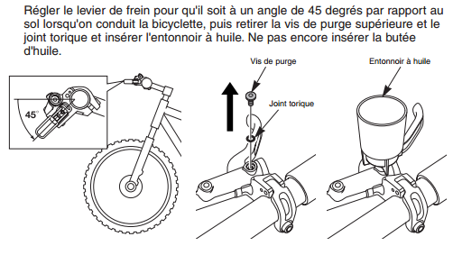 Purger et remplir le circuit de freinage