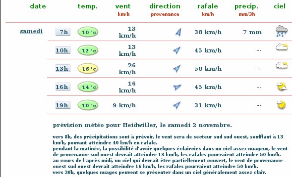 meteo.jpg