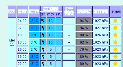 météo.png