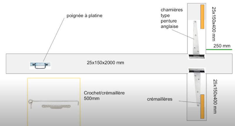 Capture d’écran 2020-04-20 à 22.18.40.png