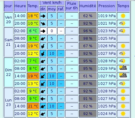 meteo.jpg
