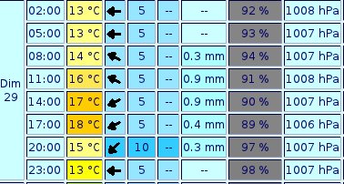 météo.jpg